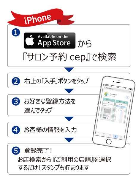 Vovs Kinshicho Vovs Kinshicho טוויטר