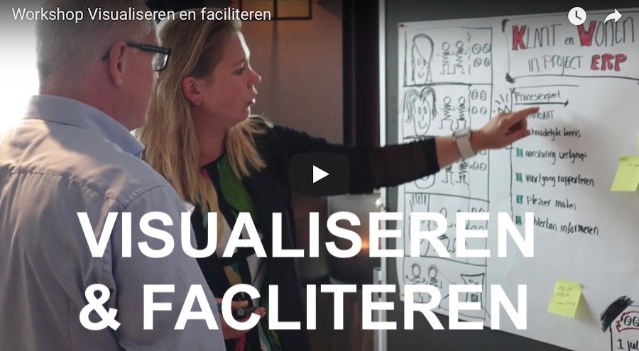 managementfun's tweet image. Workshop Visualiseren en faciliteren - met Hubert de Groot - 8 oktober - Van der Valk Zwolle mailchi.mp/managementplez…