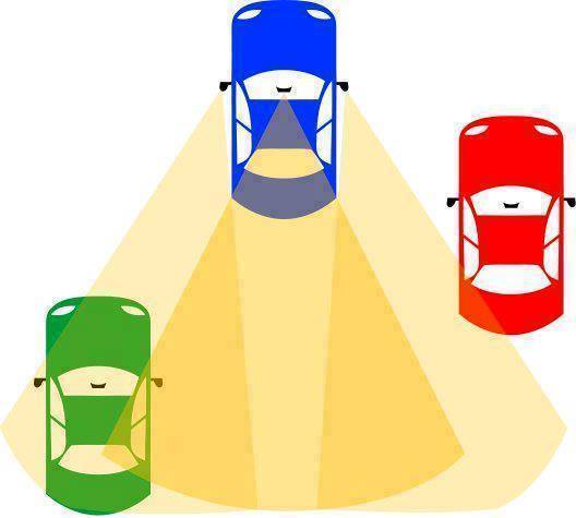 #HYDTPweCareForU Nearly 70% of 4 wheelers do not use wing mirrors while driving, infact most of them have their wing mirrors folded. Many commuters feel that wing mirrors get damaged by vehicles passing close by. But, this will not happen if they are properly used. <a href="/AddlCPTrHyd/">Addl CP Traffic</a>