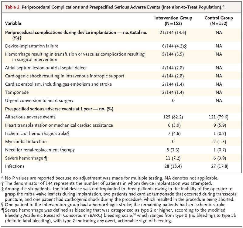 Konstantin Krychtiuk tweet media