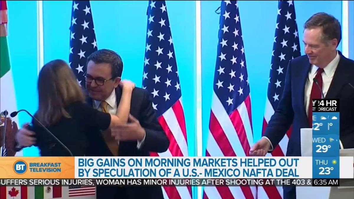 A NAFTA deal could be made today between Mexico and the U.S. @eppman has the details ow.ly/Rxxz30lzbS9 https://t.co/rb5G1Fu0Ak