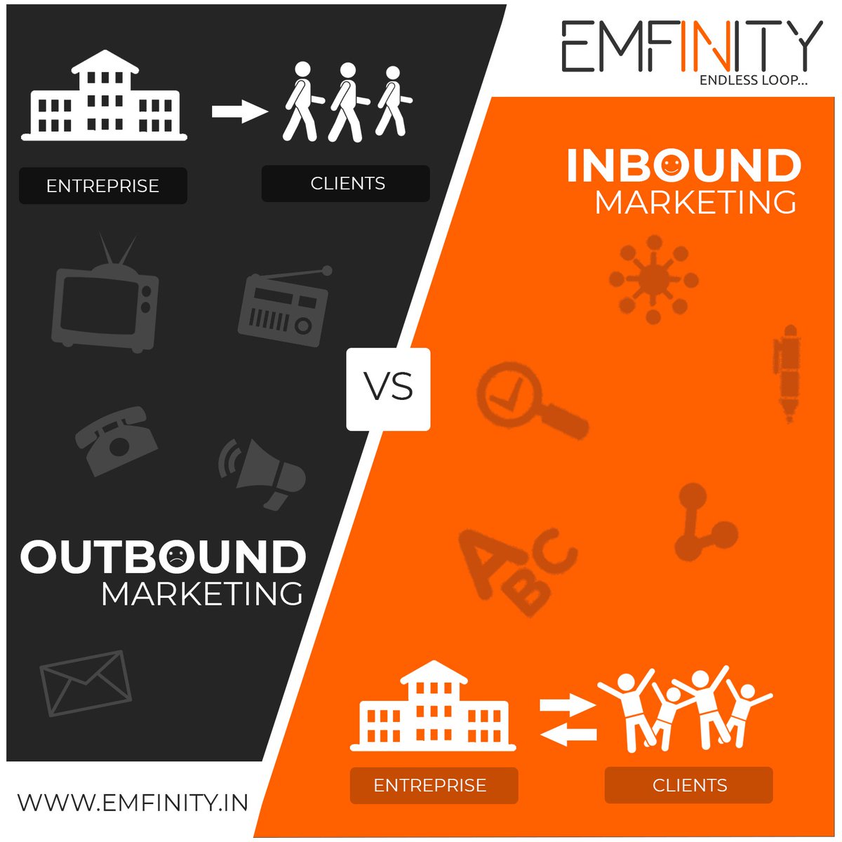 alexariyazz's tweet photo. “Content is King but engagement is Queen, and the lady rules the house!”-https://t.co/BUxYAgnuzi

#seo,#digitalmarketing #webdesign #emfinity #emfinity_cbe https://t.co/my5fiX5x4S