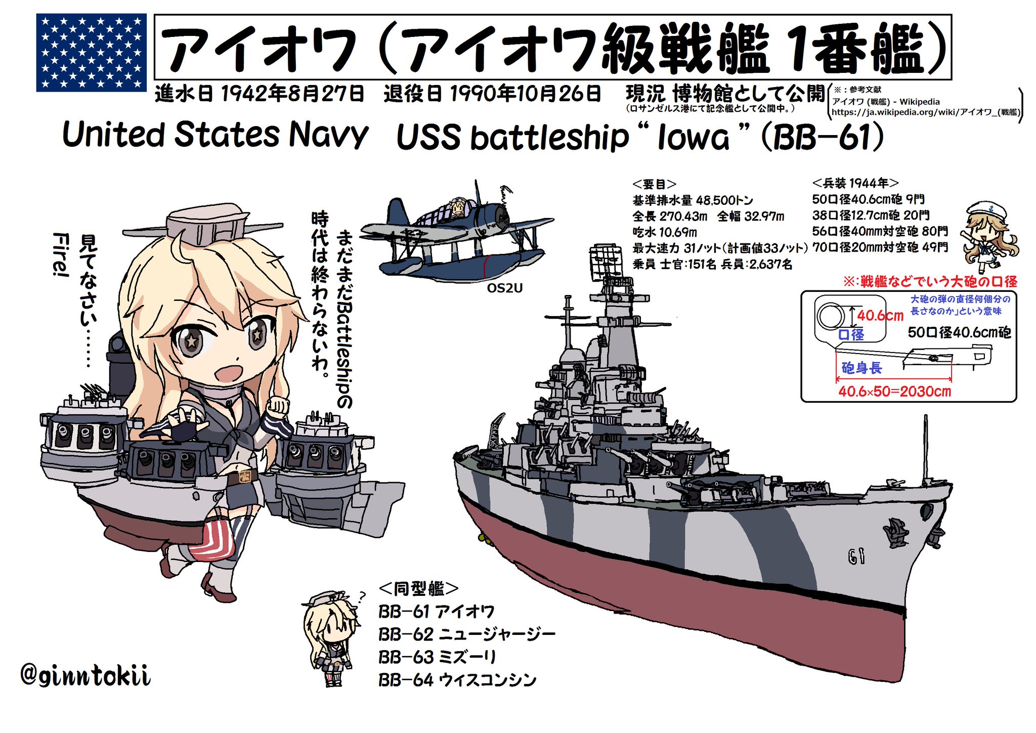 銀時 提督 Auf Twitter 今日 8月27日は戦艦アイオワの進水日という事で 時間がなくて過去絵の寄せ集めみたいな感じです 自分の知る限り現時点で艦これに登場する艦の中で エセックス級空母のイントレピッド 現在ニューヨーク市マンハッタン を除き 艦体が