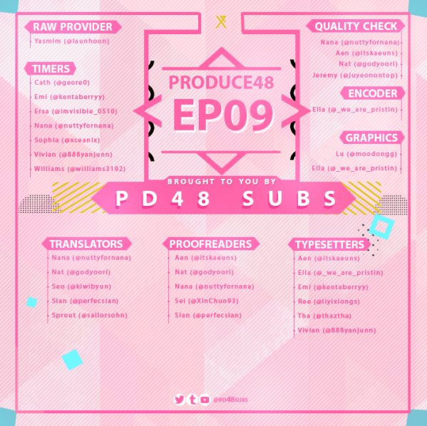 pd48subs's tweet photo. [ENG SUB] PRODUCE 48 EPISODE 9
Subbed by @pd48subs
MEGA PART 1: https://t.co/e1bWN1d5Wi
MEGA PART 2: https://t.co/HqQ1lCZAbt
OPENLOAD PART 1: https://t.co/VOc5Vlbo3i
OPENLOAD PART 2: https://t.co/9X6cSXO0tk
(other links coming up)
#PRODUCE48 #프로듀스48 https://t.co/gRdXEHyn0p