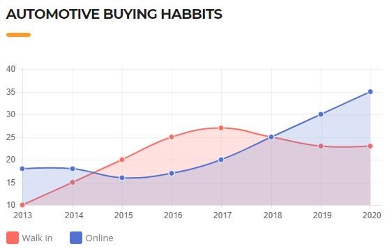 ClickDealerLTD tweet picture