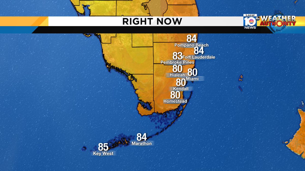 Steamy sunshine to start the work week.  Temperatures are quickly warming up!  #miami #FLL# FLkeys https://t.co/XhAp9G639v