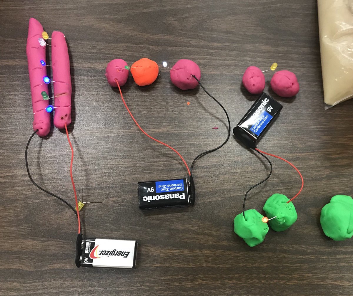Fun with circuits and <a href="/PlayDoh/">Play-Doh</a> #lkdsbsi #engagelk