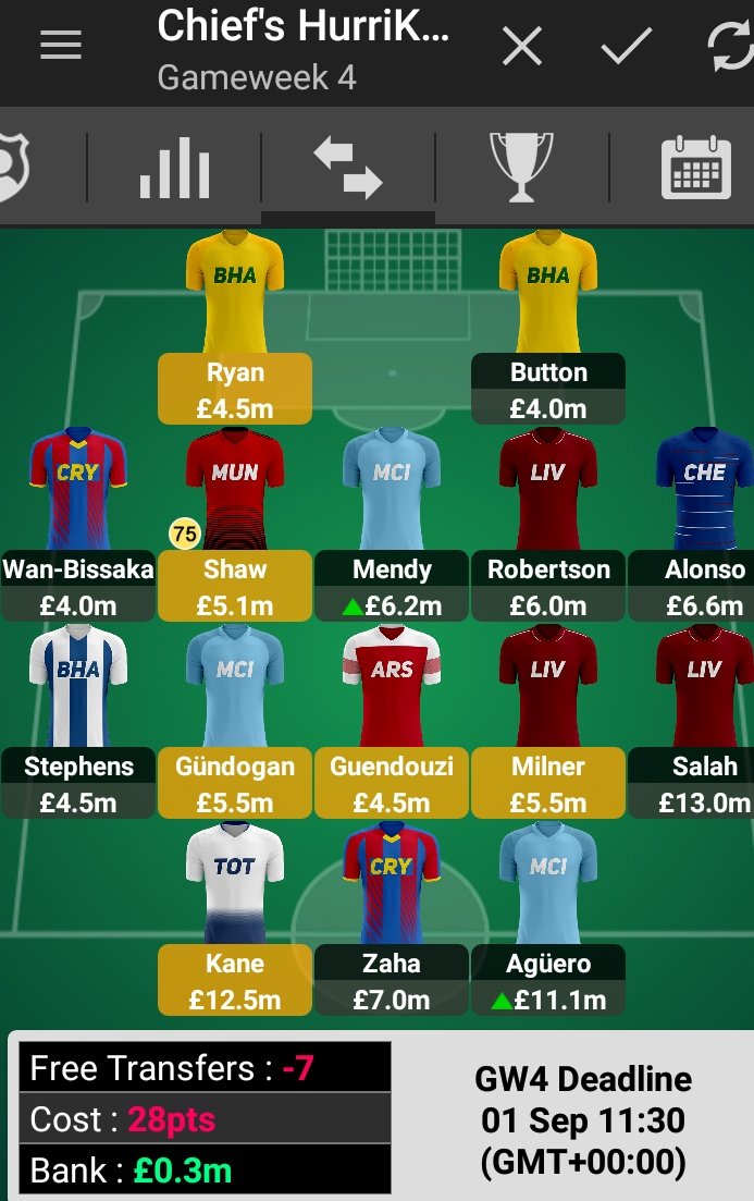 FPLHINTS  tweet media