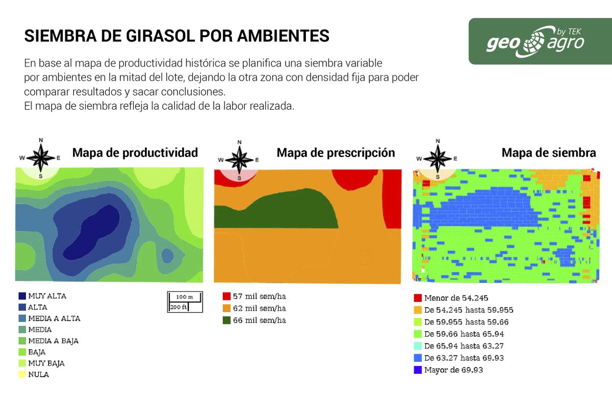 GeoAgroTEK's tweet photo. Se largó la siembra de la gruesa! Este productor varía densidad de semilla por ambientes en girasol, en base a info histórica. Tecnologías que permiten planificar, ejecutar y evaluar nuevas estrategias de manejo. 
Es un buen momento para empezar! 👉💻 🌻 #innovandojuntos https://t.co/k0yCN0Bif6