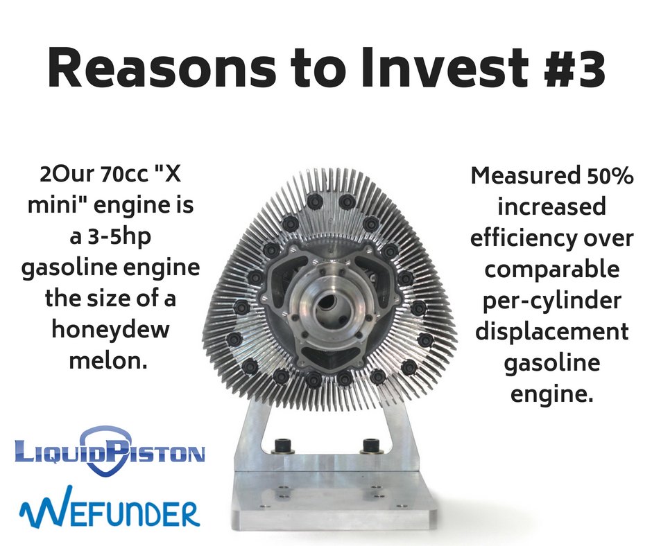 2Our 70cc 'X mini' engine is a 3-5hp gasoline engine the size of a honeydew melon, and has been measured 50% increased efficiency over comparable per-cylinder displacement gasoline engine. Check out our Wefunder page for more information: bit.ly/InvestLiquidPi….