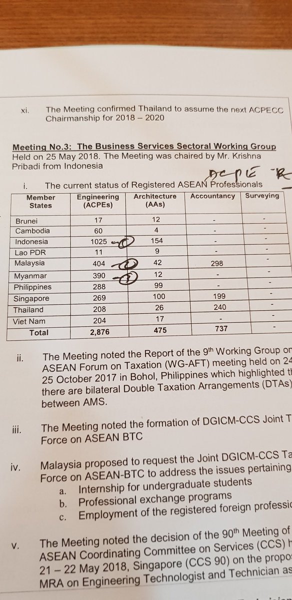 Roslan Md Taha tweet media