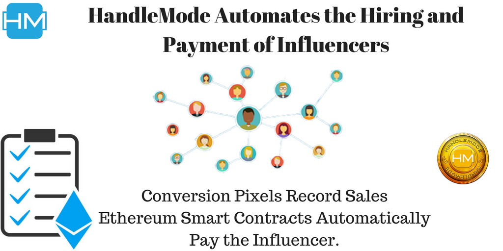 HandleMode's tweet image. The World's First Automated Influencer Sales Network is Coming! 

#spreadthewealth #socialmedia #crypto #blockchain #handle $hndl