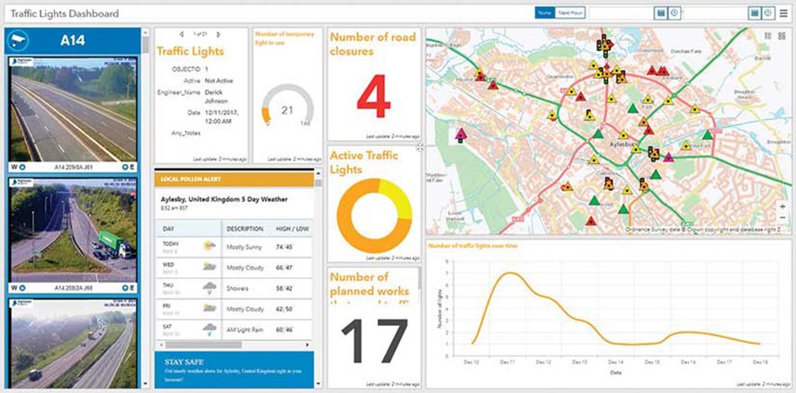 Esri Here Are Six Of The Most Useful New Features In Operations Dashboard For Arcgis T Co Aixwj7a5nu Tech Apps Maps T Co Spbqzo1cms