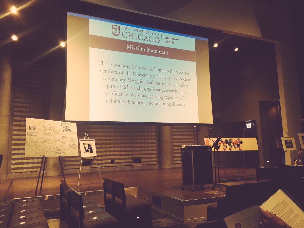 AskAndreaHite's tweet image. Here we goooooo! #LabLearns #PlanningWeek #LabExtendedDay