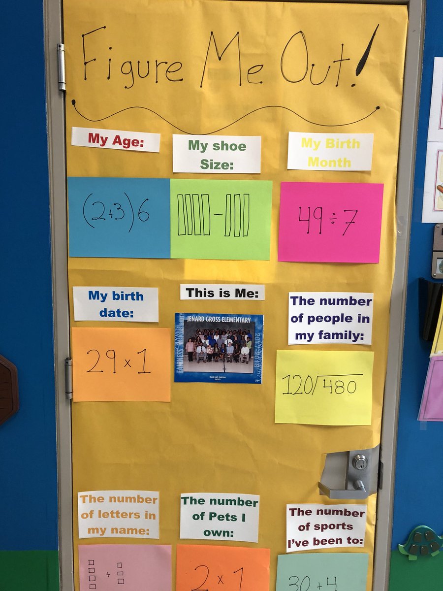 albertodela6's tweet photo. Figure Me Out door decoration. #gross #HISDMath #HISDMathSpaces @HISD_ElemMath @nperez10 https://t.co/YCi6ddrubo
