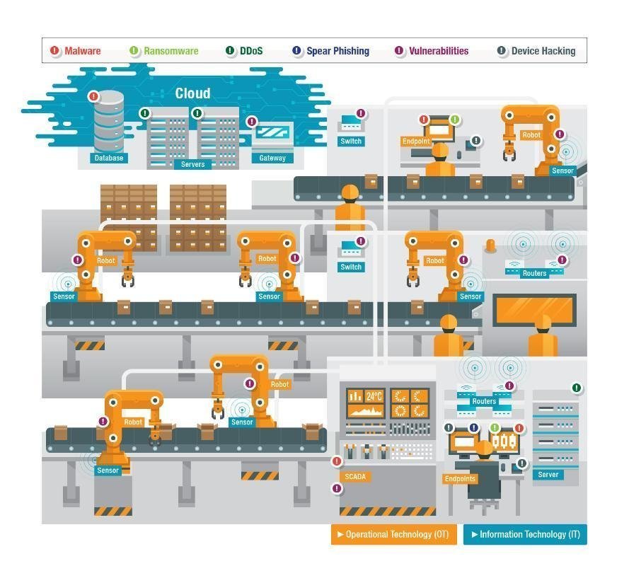 book japanese hybrid factories a worldwide comparison of global production