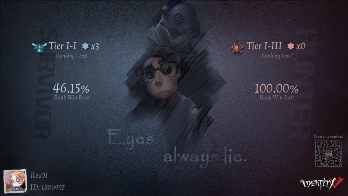 _WOWV_X's tweet photo. I'm playing Identity V. Fancy a game? https://t.co/DS7yixmDuv