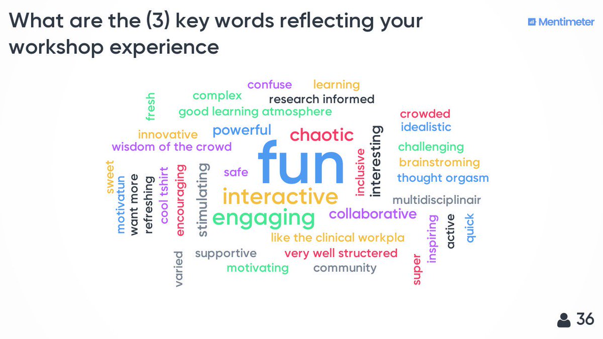 Looking back on an exhilarating workshop with our research group #LeWo at #amee2018 w/ <a href="/pim_teu/">Pim Teunissen</a>, @erikwdriessen, <a href="/CarolinSehlbach/">Carolin Sehlbach</a>.