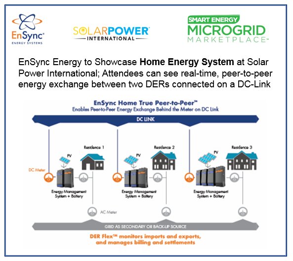 EnSyncEnergy's tweet photo. #EnSyncHome and its remarkable True Peer-to-Peer energy exchange are being featured within the live, onsite microgrid @SPIConvention and its Smart Energy Microgrid Marketplace next month. Come see us and more than 80 other advocates of today's #microgrids. https://t.co/mFsqg0zBBD https://t.co/xqh4kpnA5l