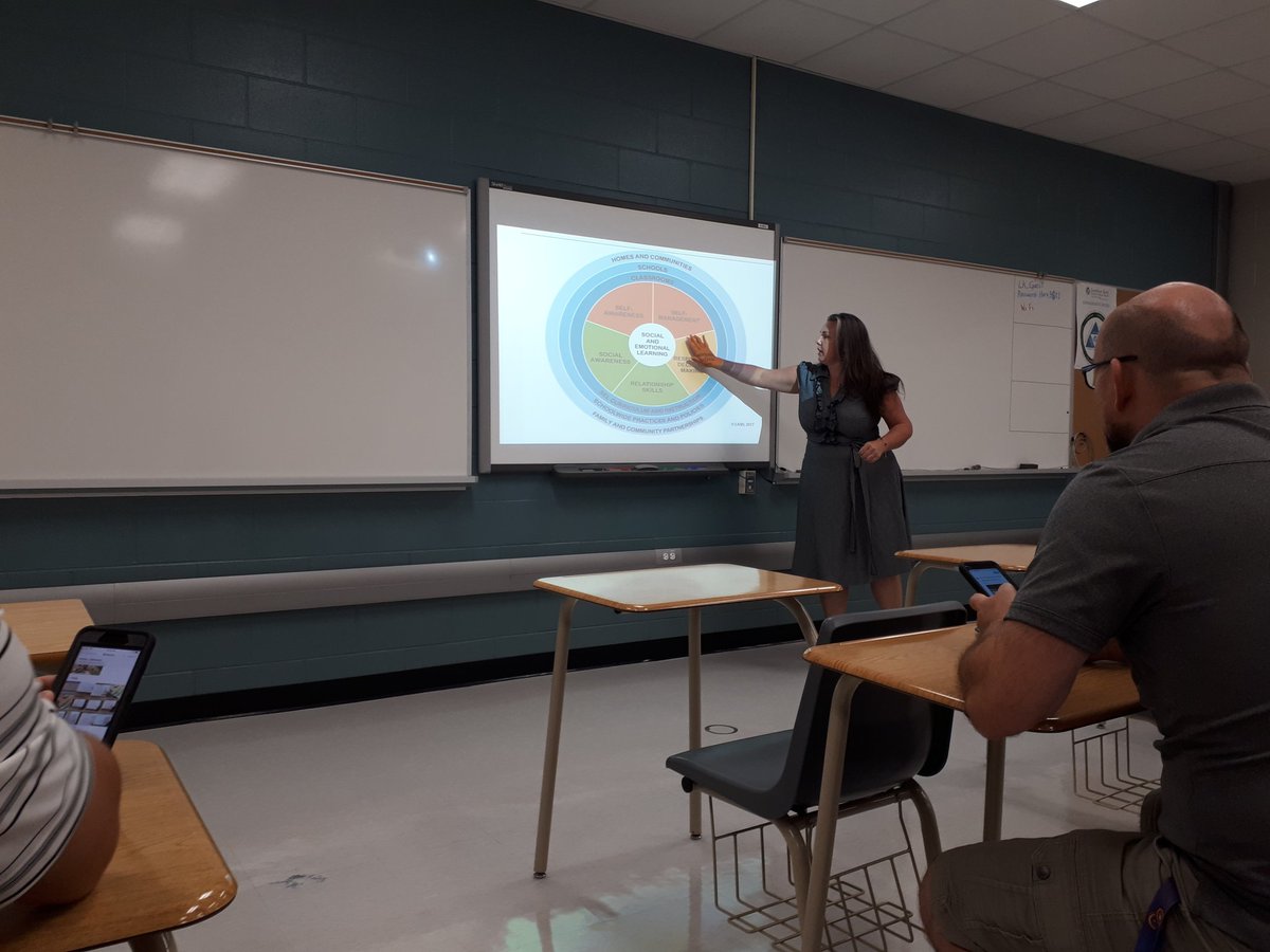 emotional literacy in the classroom - learning to build inclusion in the classroom and understanding student needs.
#lkdsbsi #engagelk