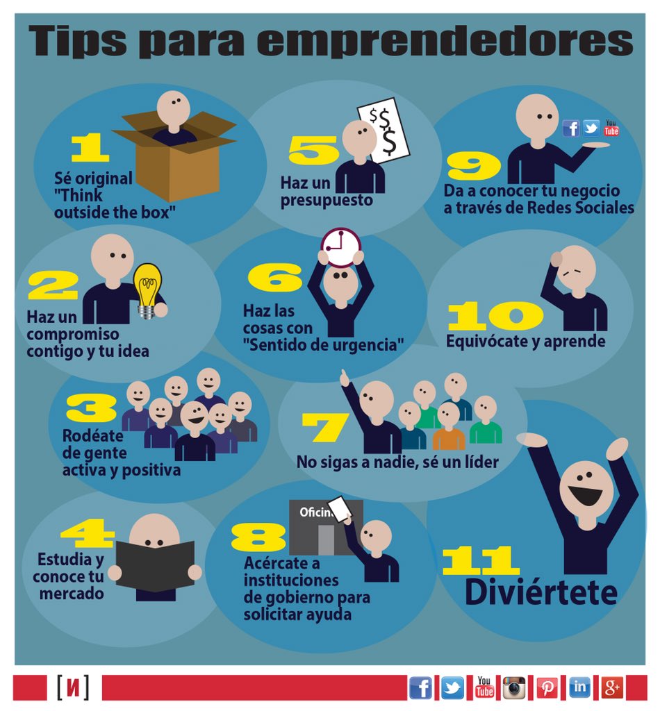 ping_social's tweet photo. π Iniciamos la semana con 11 #tips para #emprendedores π. βοΈΒΏCuΓ‘l de todos estos Tips te parece mΓ‘s interesante?. πΈ Imagen @alternativomx
#pingsocial #communitymanager #socialmediamanager #marketingdigital #entrepreneur #infografia #marketing #marketingonline #freelance https://t.co/SCNWIBsMoS
