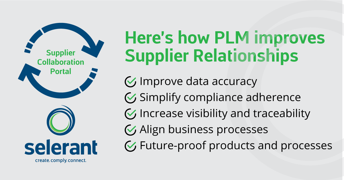 Selerant's tweet photo. Improve #supplierrelationshipmanagement and time to market with a #PLM system made specifically for process manufacturers #foodandbeverage #specialtychemicals #personalcare #cosmetics #SRM https://t.co/MVzFnR9THZ https://t.co/aVoTU6BqJQ
