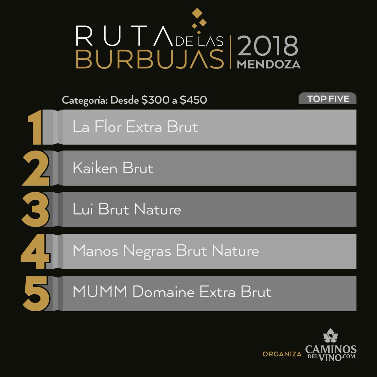 Caminosdelvino.com tweet media