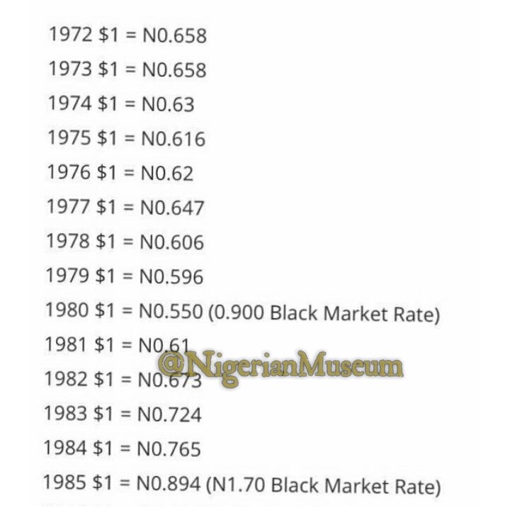 estherempowered's tweet photo. Who will make our dollar to naira exchange great again.
Prof Kingsley Moghalu
#yesitstime
#Moghalu2019 https://t.co/dOPqFWMtlK