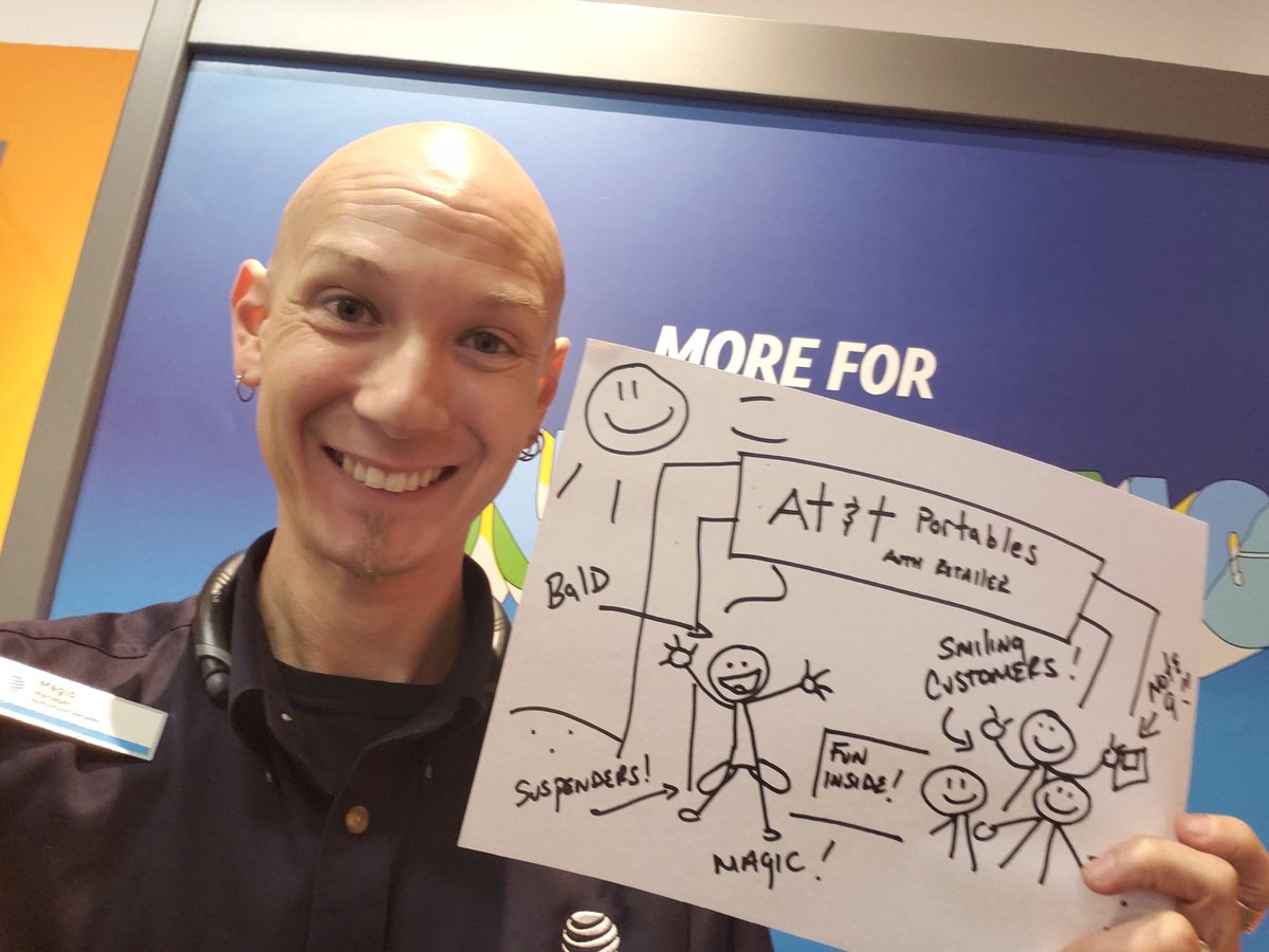 ashvilmallatt's tweet photo. Asheville Mall AT&T wishes you all a very HAPPY MONDAY! please come by for a smile - you have a friend here! THAT'S OUR THING! https://t.co/i8tz1WEiHx #jakearaghi #loganeaves… https://t.co/WK2Ez8iscg
