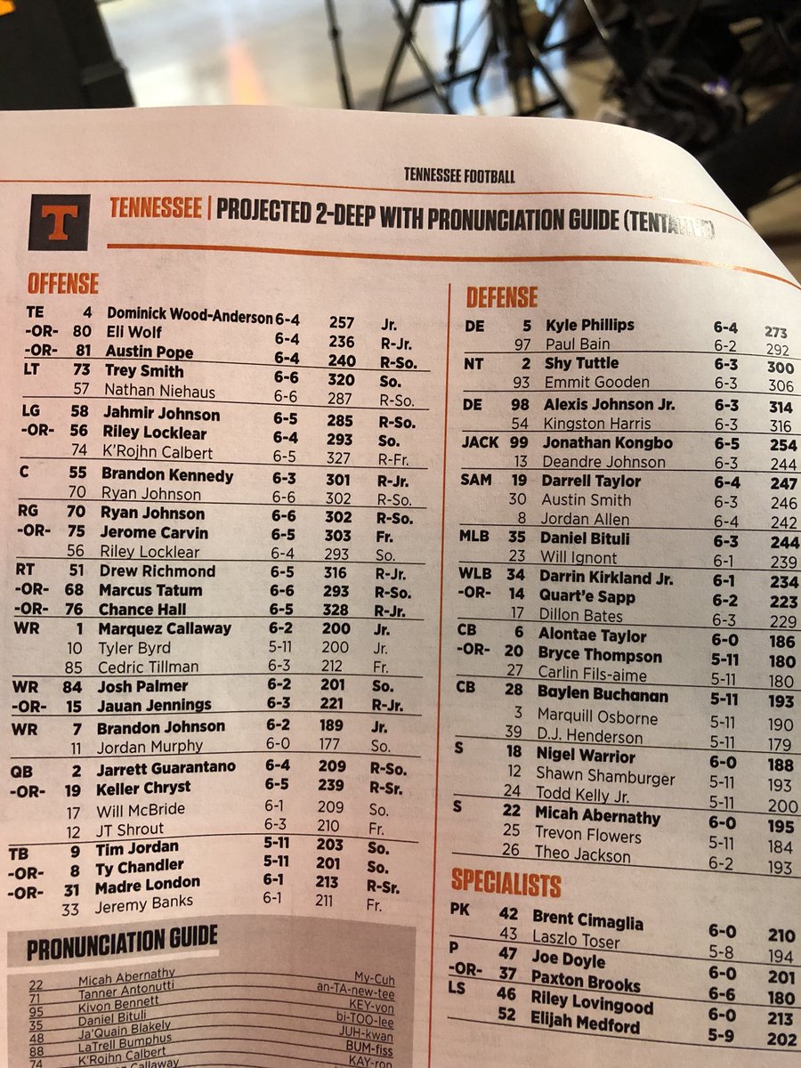 Tennessee Vols Depth Chart 2018