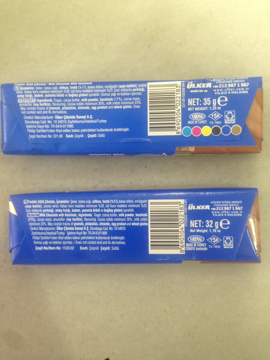 direnvekazan's tweet image. #Dolar artışını fırsata çevirmeyip zam yapmayan yerli ve milli firmalarımızı tebrik eder, çaktırmadan ürünlerinin gramajlarını düşürme çalışmalarında başarılar dilerim..