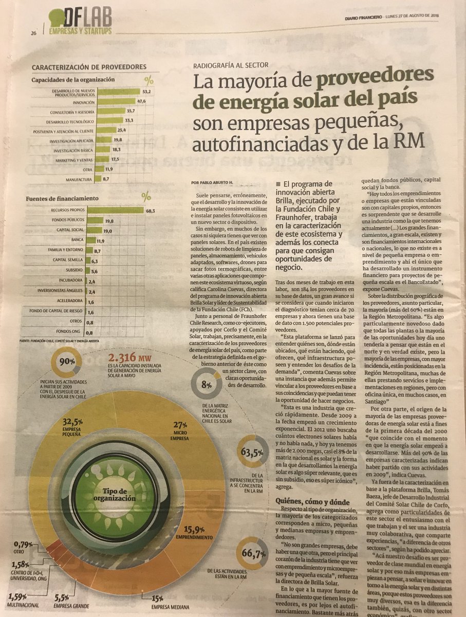 Muchas gracias a los directores de #Brilla por su entusiasmo en desarrollar proveedores de tecnología solar en Chile. Gracias ☀️🇨🇱💪
<a href="/pablo_pastene/">Pablo Pastene</a> <a href="/Dario_MF/">Darío Morales</a> <a href="/rmancillar/">Rodrigo Mancilla</a> <a href="/jbsalvagno/">Javier Bustos</a> @elcepere Nicola Borregaard, Rodrigo Violic, Frank Dinter
👉bit.ly/2Lw17TR