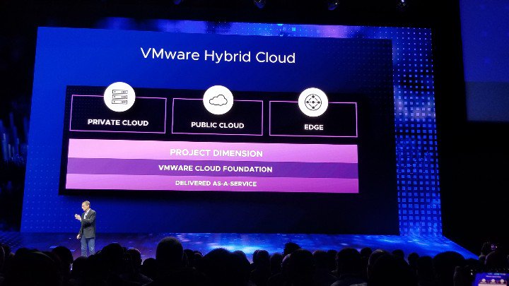 vmblog's tweet image. .@VMware announces #ProjectDimension Private cloud, public cloud, edge. #cloudnative #VMworld