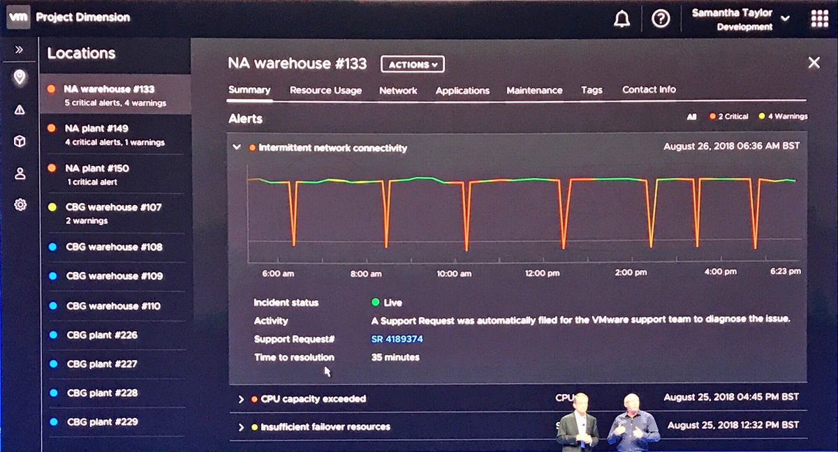 molikop's tweet image. @VMware #ProjectDimension cloud managed services operated by them