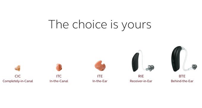 resoundasia's tweet photo. The ReSound #HearingAid range has something for everyone. From award-winning #LiNX3D and super power ENZO 3D through to affordable ReSound Enya and paediatric favourite ReSound Up Smart. An ideal model whichever step you are on in your hearing journey. https://t.co/XiznXDRbr1 https://t.co/8mGg1SNdBL