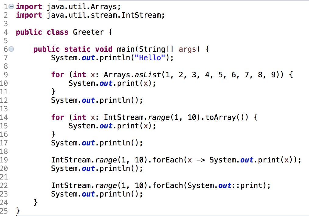 Java system out