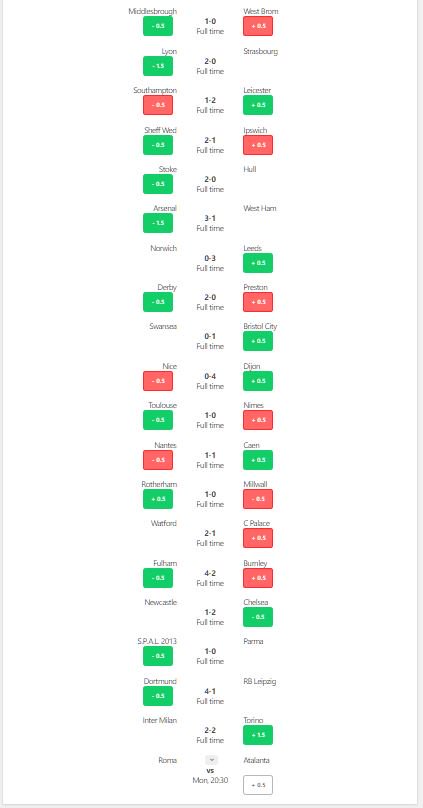 DutchbetsNL's tweet image. What a rush! Until now 18/19 with one tonight to go. Our Captain cashed for 7 times stakes already. Thanks ss-ua. Nice pick. Wil join next week again. Bet Small Bet Often #Colossusbets