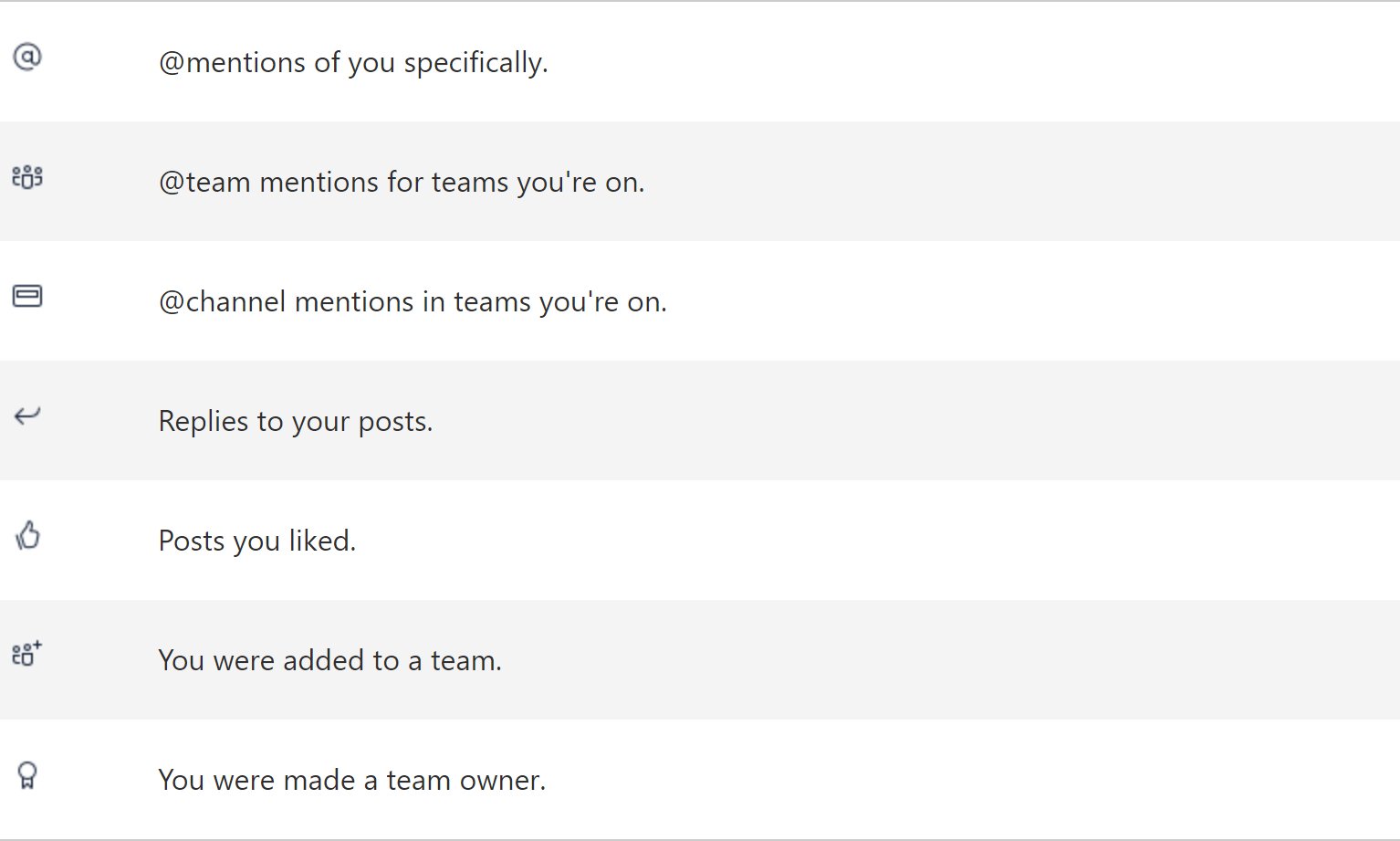 Microsoft Teams on Twitter: "Unique symbols are used in #MicrosoftTeams
