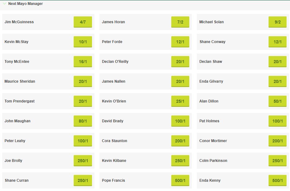 betting odds new qpr manager gossip betting odds new qpr manager gossip