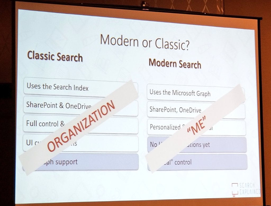 bobbyschang's tweet image. Classic Search = Org-focused; 
Modern Search = Me-focused 
-- @molnaragnes #SPTechCon
