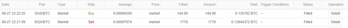 Crypto_BlackBox's tweet photo. sold $bqx and bought $gas
here is the proof
SignUp now on binance and let’s make money together.
https://t.co/bFISxSjYP2
#BTC #ALTSEASON #1Bitcoinchallenge #Crypto https://t.co/VnFnGc7PcT