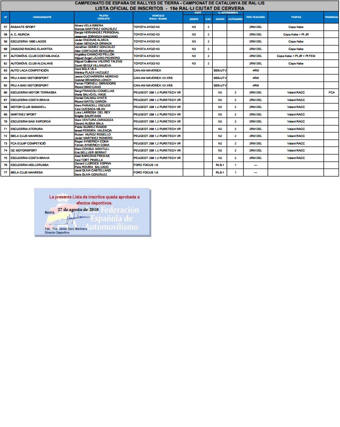 CERT: 19º Rallye de Tierra Ciutat de Cervera [31 Agosto - 1 Septiembre] DloYZ-HXcAIXQhA