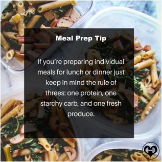 weightsndates's tweet image. #MealPrep Tip: Moderation is key