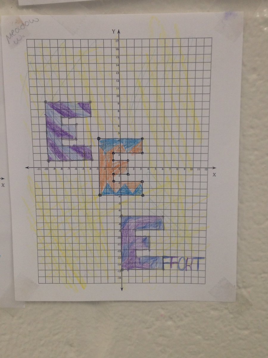 EtownMath8's tweet image. We are ETOWN!  @EtownAreaMS