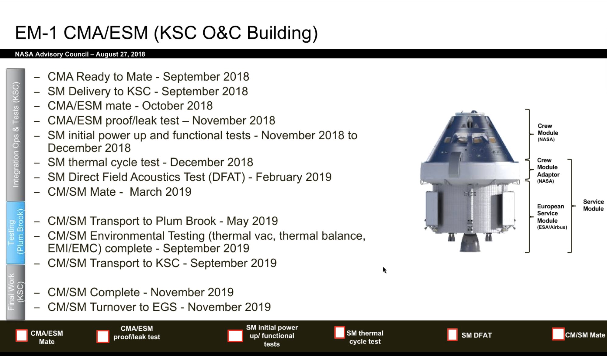 SLS block 1 (Orion Artemis-1) - KSC - 16.11.2022 (1/2) DlogOmhXsAAxVNJ