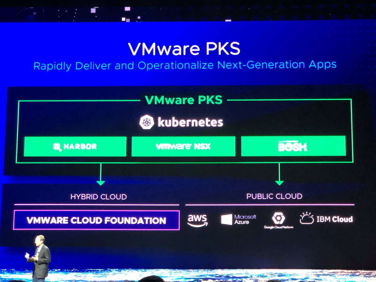 rhettdi's tweet photo. (5) #VMware uplevels its #Kubernetes positioning. PatG: “VMware is the dial-tone for #Kubernetes” &amp; “PKS is the standard for Kubernetes in the enterprise” -- moving from supporting #Pivotal with its announcement of #PKS at #VMworld 2017 to now positioning it as a #VMware offering https://t.co/I3iA2ocPkI