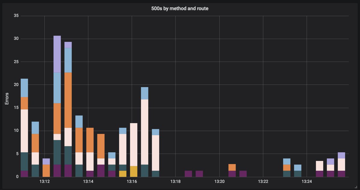 X-CCP SnowedIn tweet media