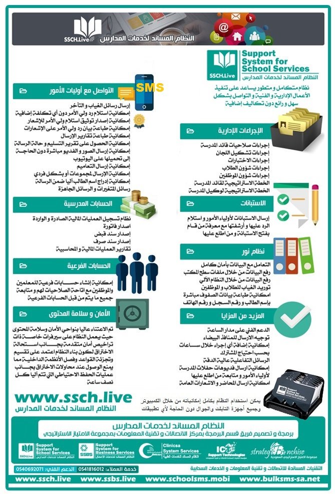 emam90059617's tweet photo. @SkyofEducation رسائل المدارس
10الاف رسالة 450 ريال

0569056003 https://t.co/FRI9F09CCe