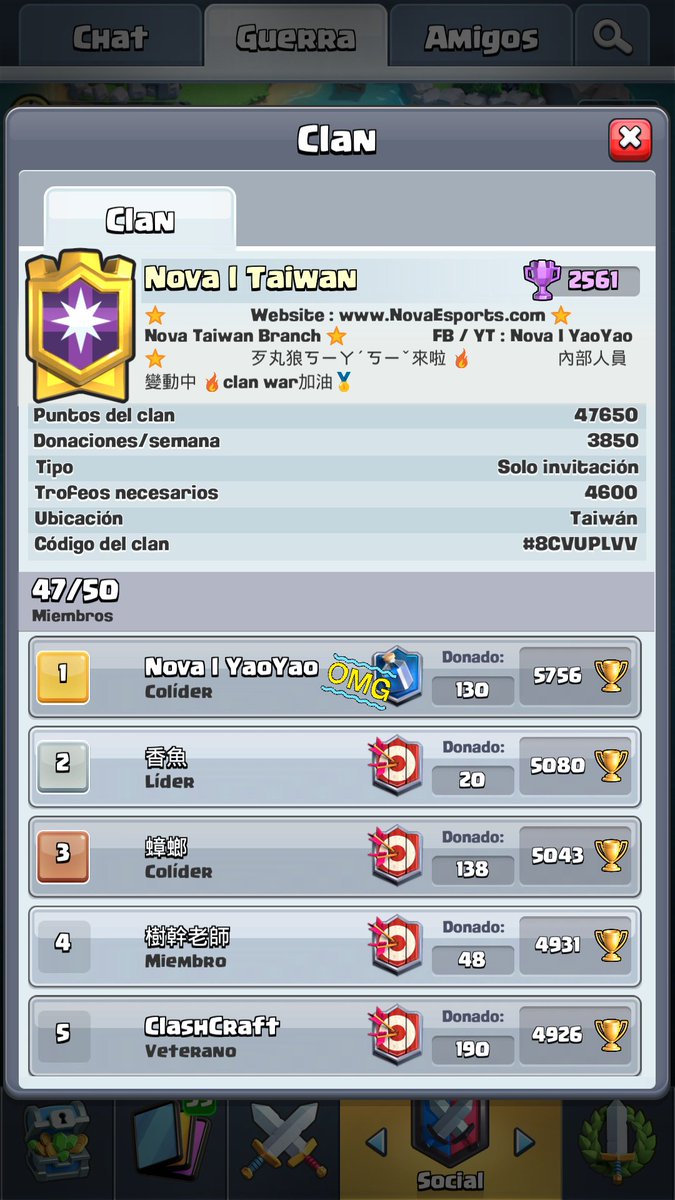 <a href="/KmanuS88/">Manu Terrones Godoy</a> no nos habiamos dado cuenta hasta hace un rato... 😨 <a href="/Oeste_Kings/">Oeste King's</a> 💪