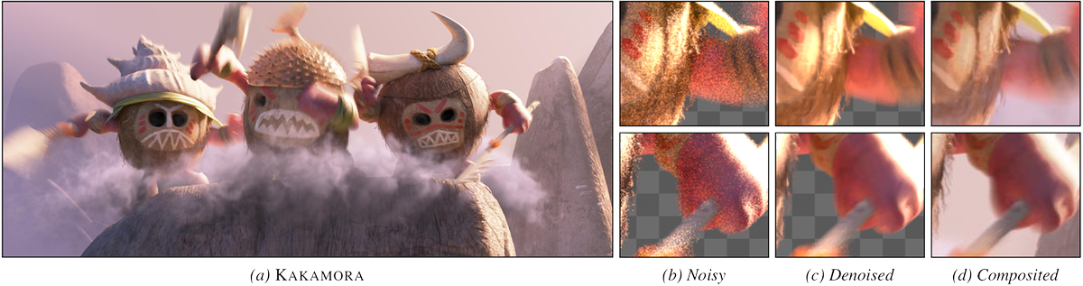 Our new paper on denoising deep images is online. Make no mistake, there is no deep learning in there. In this one we rely on the good old NL-Means filter in combination with a deep-z, cross-bilateral filter operating on auxiliary features.
zurich.disneyresearch.com/~jnovak/public…